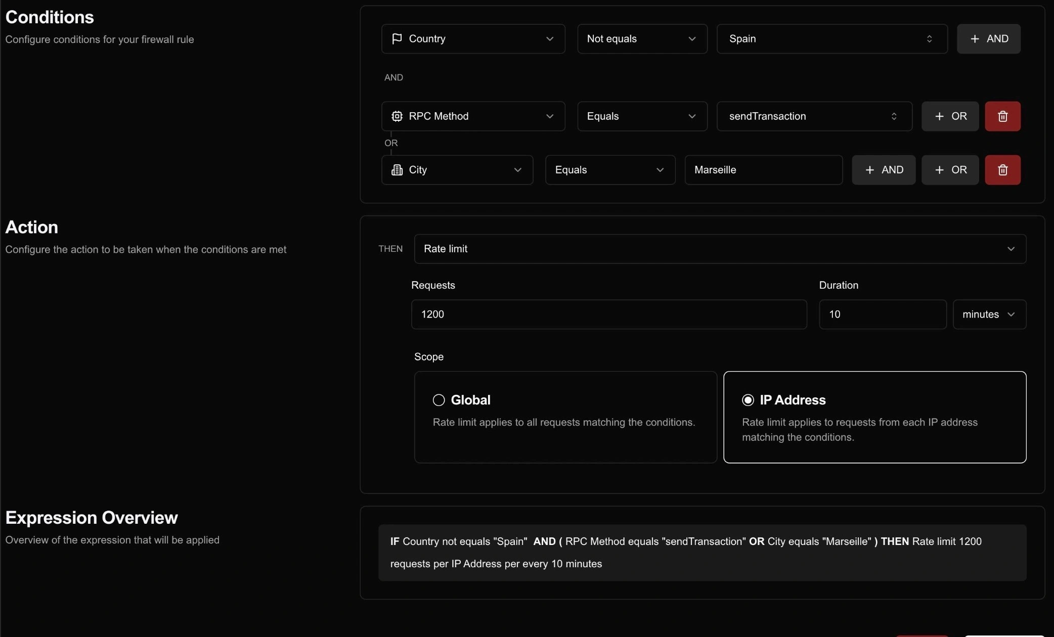 Screenshot of the rule expression overview