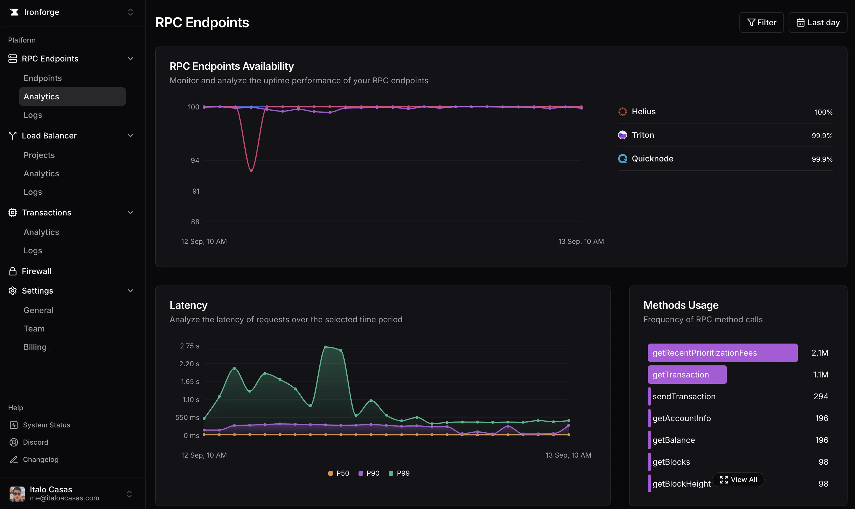 RPC Endpoints